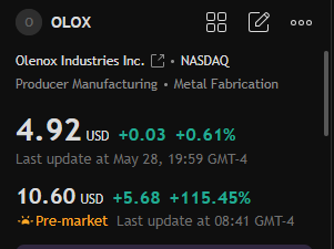 said40923's tweet photo. $OLOX moved sharply higher today as momentum traders and rising volume pushed the stock into focus. Continued buying pressure could support further upside in the near term. https://t.co/wT27A51Kwx