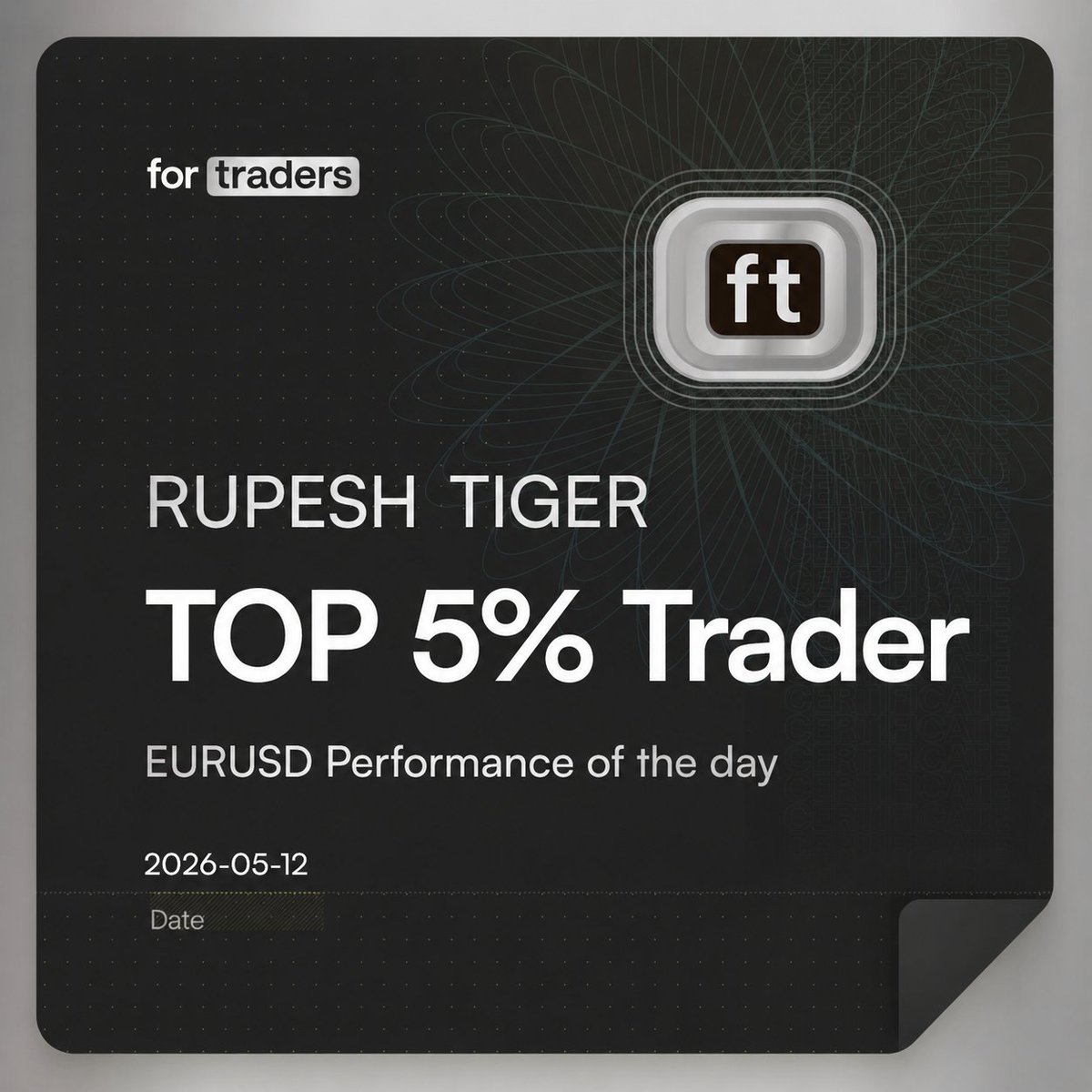 Rupesh Tiger tweet media