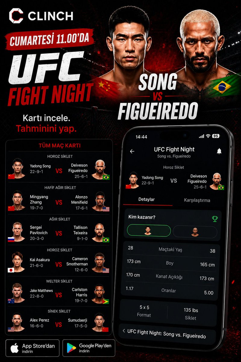 clinch_app0's tweet photo. 🔥 Cumartesi 11.00'da UFC Fight Night!

🥊 Song vs. Figueiredo ana maçında kazanan kim olacak?

📱 Kartı incele
📊 Dövüşçüleri karşılaştır
🎯 Tahminini yap

Senin seçimin kim? 👇

#UFC #FightNight #MMA #CLINCH https://t.co/ymcwFZ1QWu
