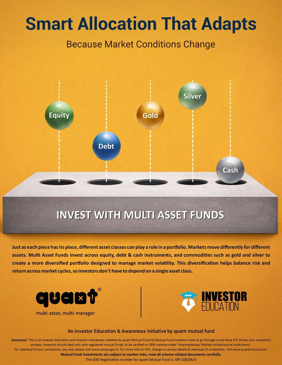 quantmutual's tweet photo. #MutualFundSahiHai #quantmf #investors #SIP https://t.co/vQP8c9LOZS