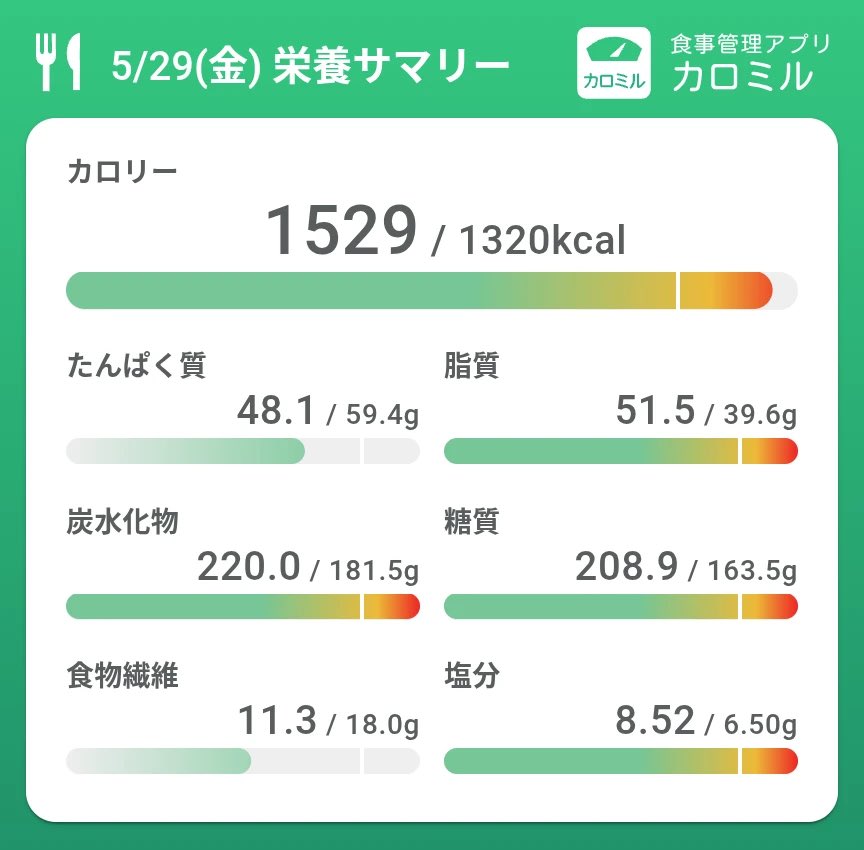 おわさび tweet media