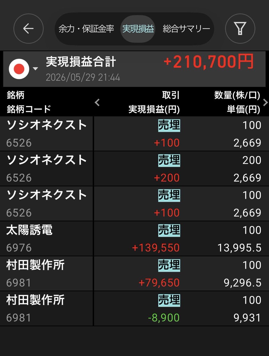 つなまよ tweet media