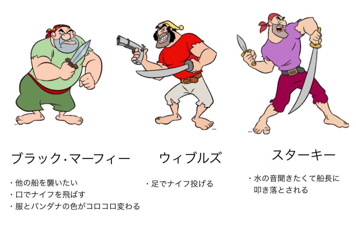 はち tweet media