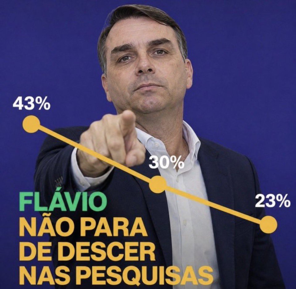 Sylvio Maurício tweet media
