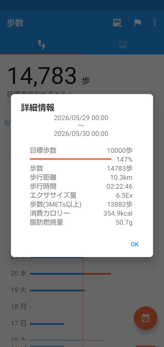 417_mapple's tweet photo. 筋トレもしたし歩いたし！ https://t.co/2k8wytnkVv
