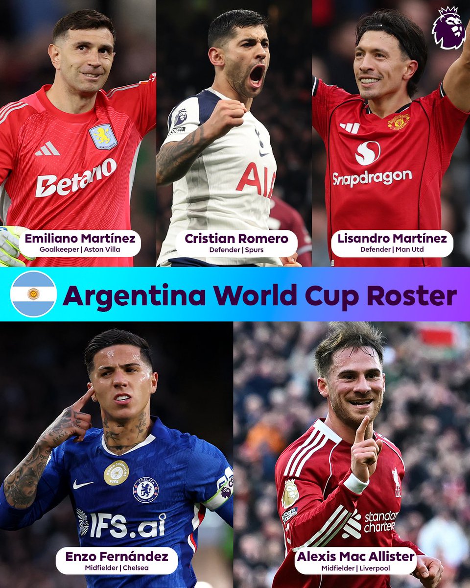 PLinUSA's tweet photo. The defending champions bringing five Premier Leaguers back to the World Cup 🇦🇷 https://t.co/52vYjXDY2t
