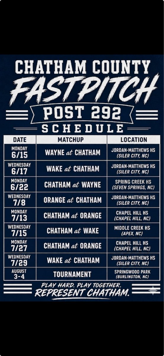 cassabear11's tweet photo. Can’t wait to represent Chatham County 18u USA Heroes League! Let’s go!🥎🥎🥎🔥🔥 https://t.co/bLF4zlmhSm