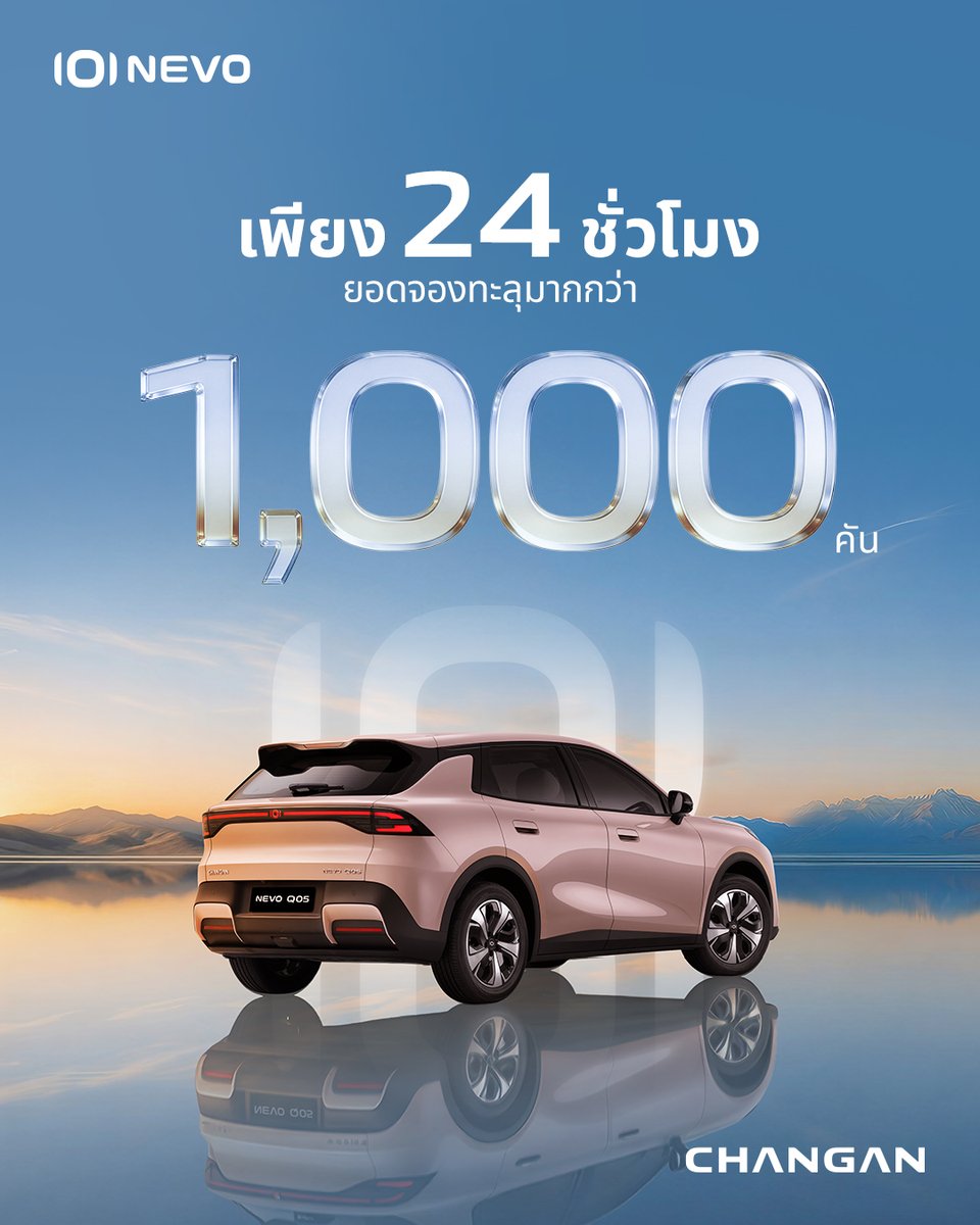 CHANGANThailand's tweet photo. เพียง 24 ชั่วโมงแรก
CHANGAN NEVO Q05 มียอดจองทะลุมากกว่า 1,000 คัน ✨

ขอขอบคุณลูกค้าทุกท่านที่เลือก NEVO Q05 สู่การเดินทางครั้งใหม่ ที่กำลังเริ่มต้นขึ้น

#ANevoRideWithBillkin #MrNevoQ05 #NevoxBillkin ​
#NEVOQ05 #CHANGANNEVO #CHANGAN #CHANGANTHAILAND #SmartDriveEasyLife https://t.co/IfNUWXMsRT