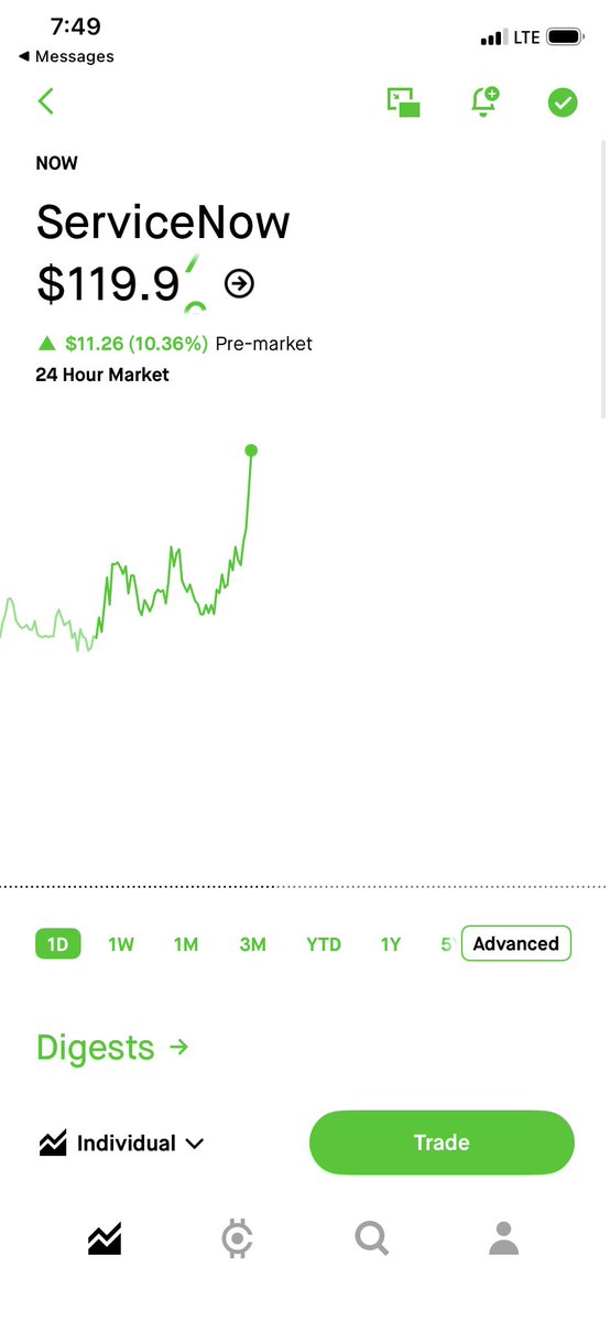 AuditTheFed413's tweet photo. The time is $NOW?

I thought this was going to 0 https://t.co/baGhIyE8o2