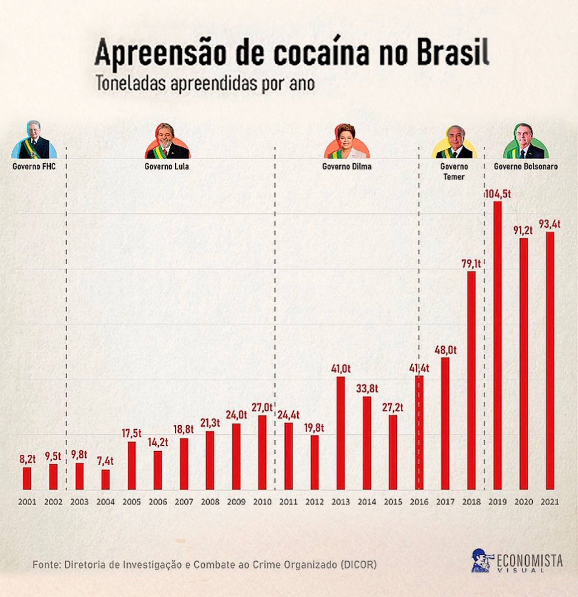 ValbeloC's tweet photo. @gleisi O patriotismo do pt https://t.co/WW3N9No8wt
