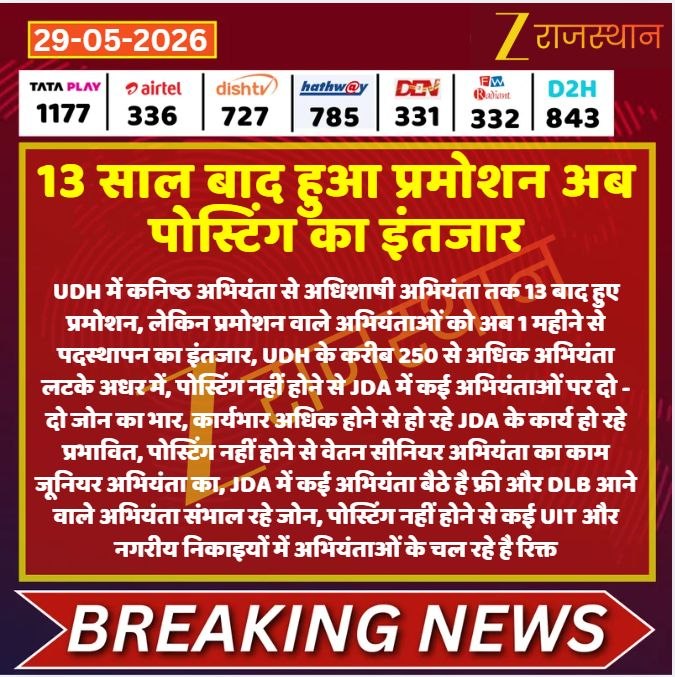 Rajendra_RJ_34's tweet photo. UDH में इतनी vacancies खाली पड़ी हैं, फिर भी सरकार नई भर्ती नहीं निकाल रही।
युवाओं की उम्र निकल रही है, तैयारी करने वाले परेशान हैं, लेकिन जिम्मेदार लोग चुप बैठे हैं।

अब समय है कि खाली पदों पर जल्द भर्ती प्रक्रिया शुरू की जाए।
रोजगार देना सरकार की जिम्मेदारी है #Vacancy #Jobs https://t.co/lyK4CSdLAD