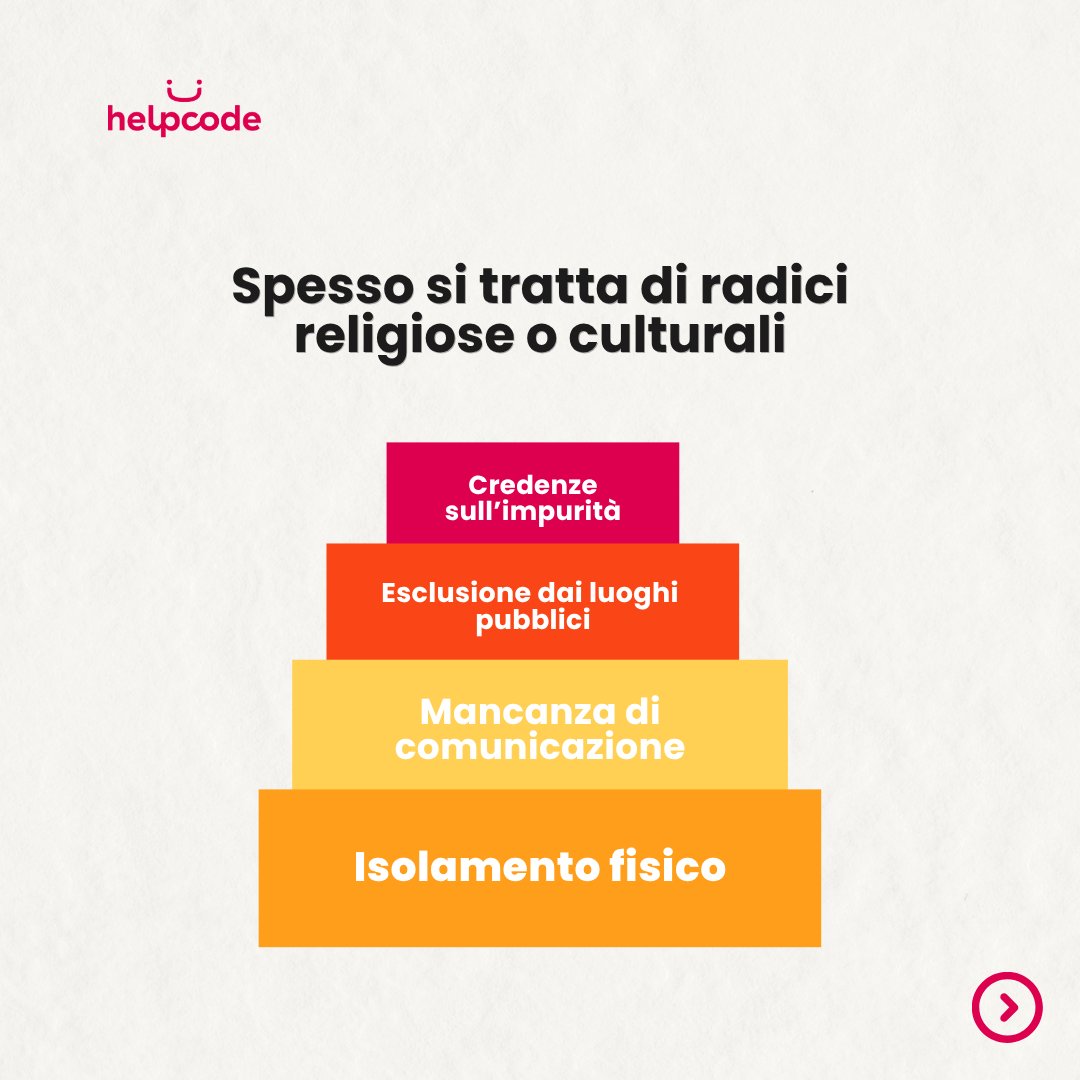 helpcodeitalia's tweet photo. La povertà mestruale compromette il diritto allo studio: la mancanza di assorbenti e servizi adeguati costringe molte ragazze a perdere giorni di scuola.

Noi interveniamo per cambiare questa realtà. 
Dona ora per la Giornata dell'Igiene Mestruale: 🔗 https://t.co/0RWjoRcSIO https://t.co/FZoh1Iqh4y