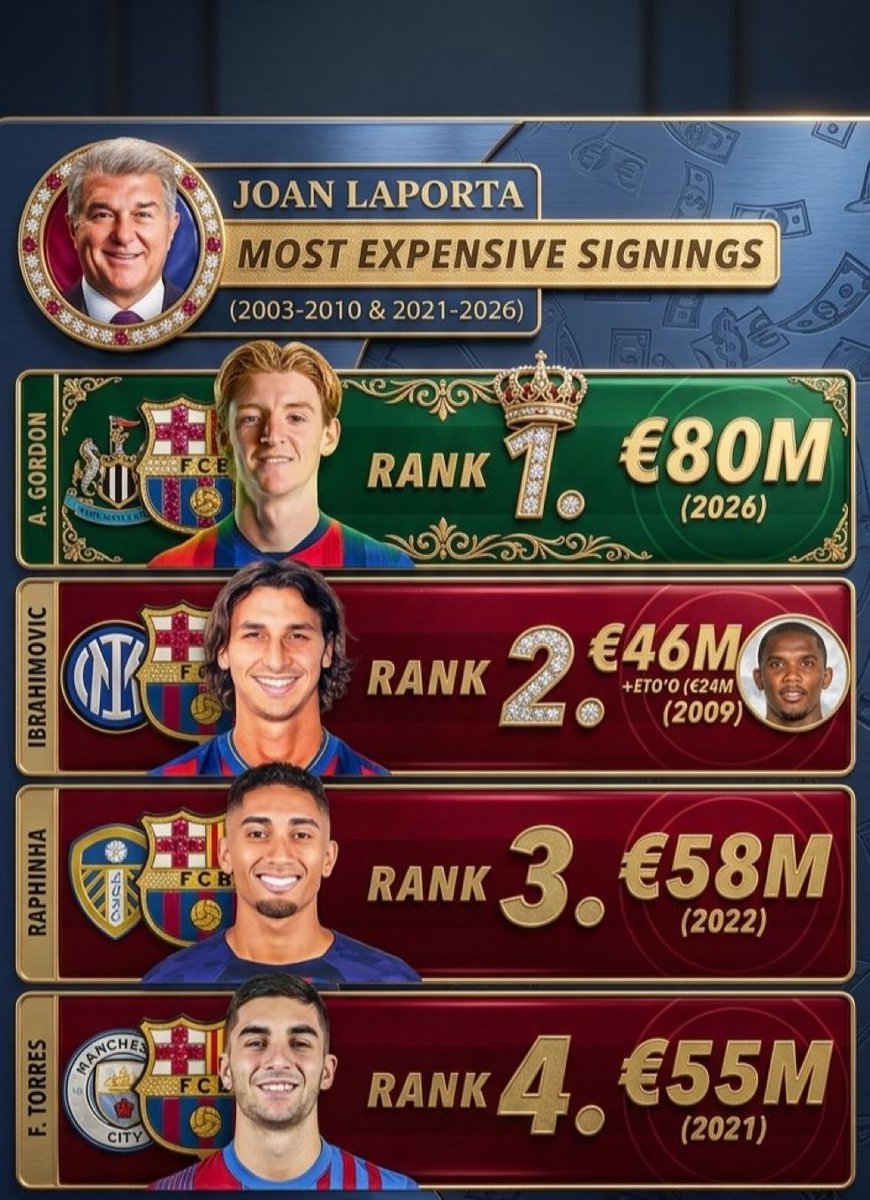 Som I Serem FCB tweet media
