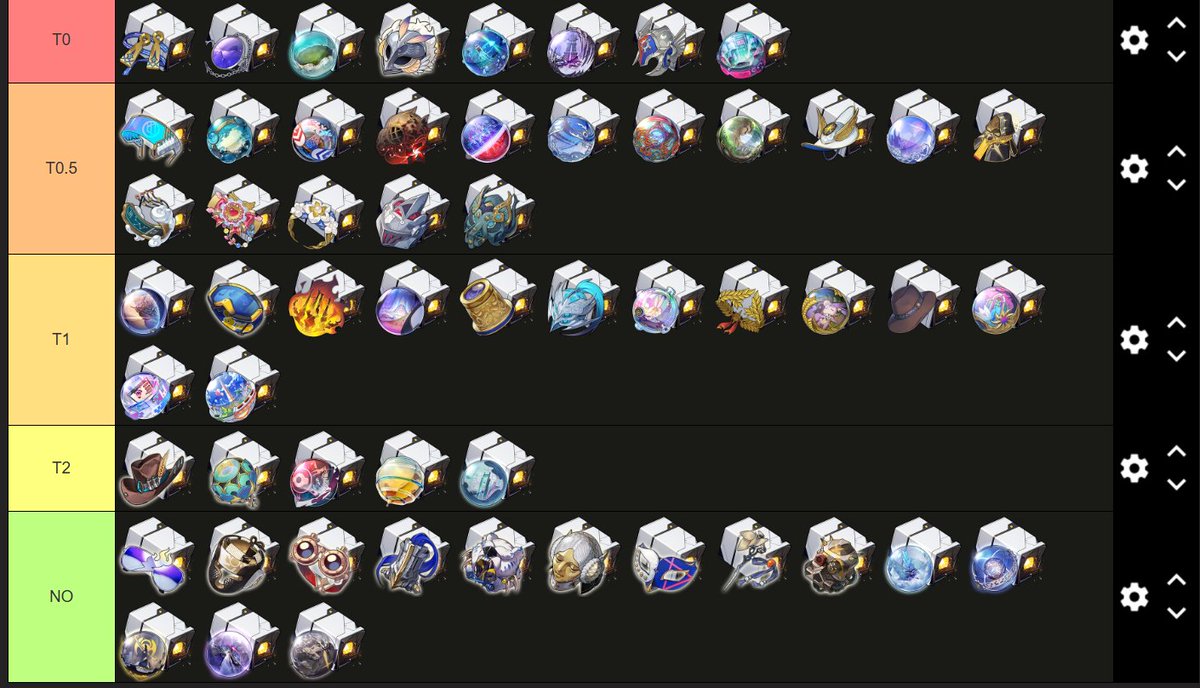 mrpokke's tweet photo. HSR Relic Tierlist 2026 https://t.co/ST0cFyoVGt
