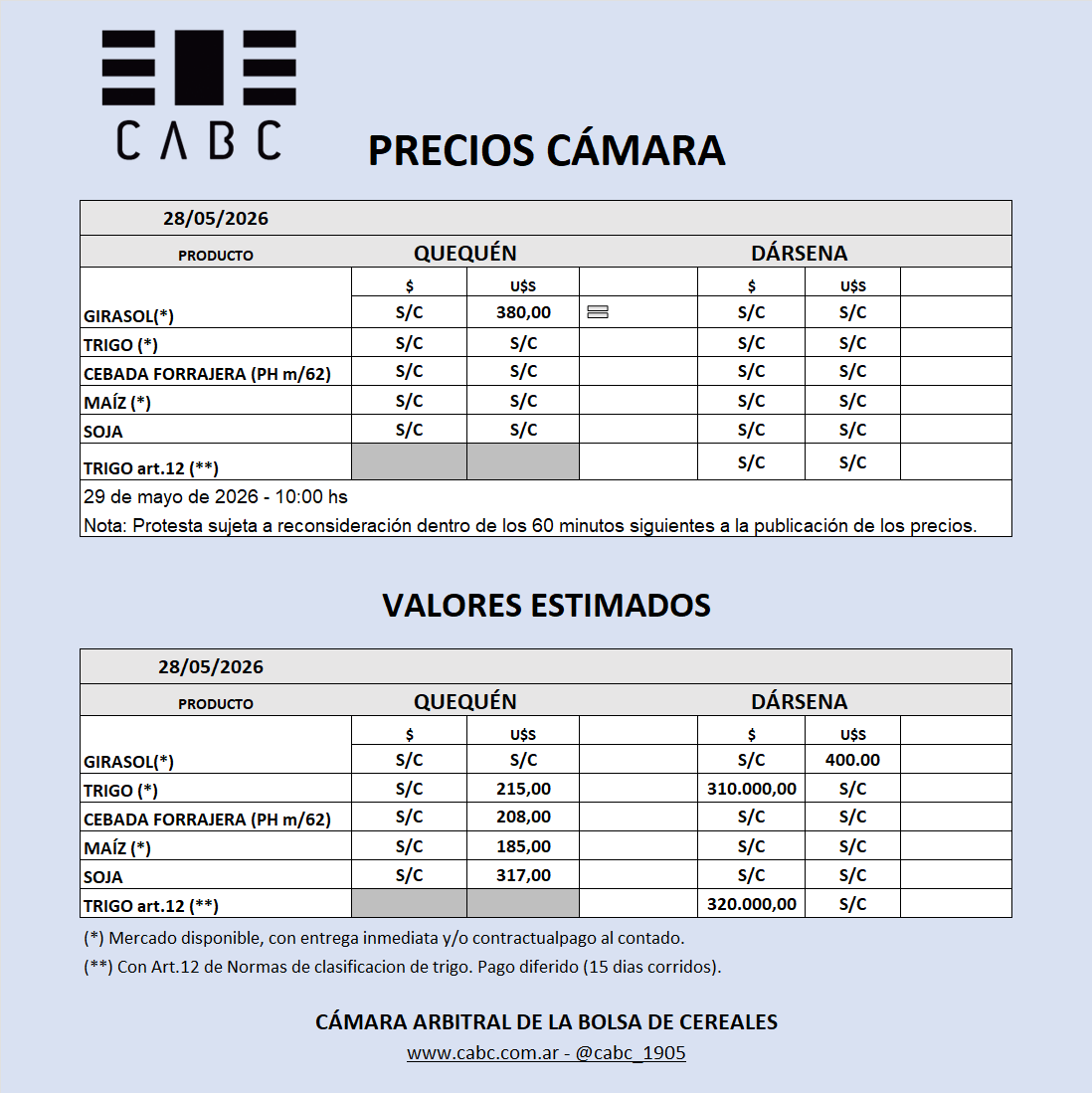 CABC tweet media