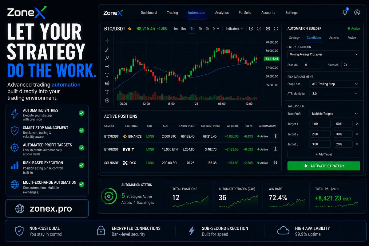 ZoneX tweet media