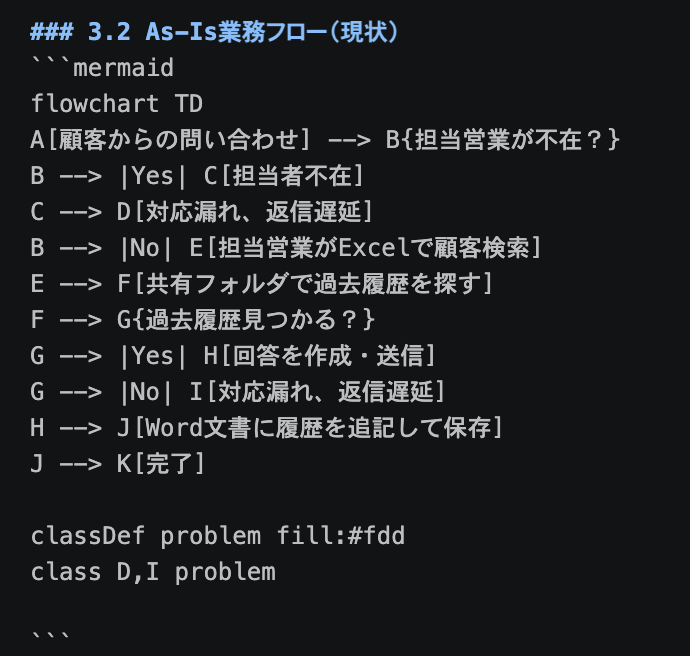 i_love_appdev's tweet photo. 【途中経過】3/5
３章目ですが、整合性を取れるように気をつけながら、手動でチェックしてます。 https://t.co/IdXdLdOQns
