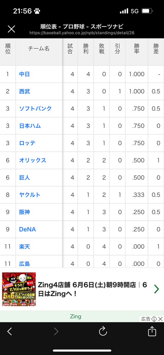 陽菜 tweet media