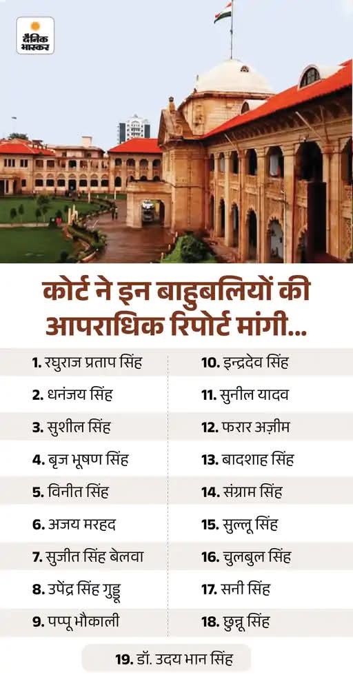 Saif_Official85's tweet photo. @yadavakhilesh @grok क्या अखिलेश यादव जी इसी सूची की बात कर रहे है सच सच बताना झूठ मत बोलना https://t.co/dVaBQ8V7Qi