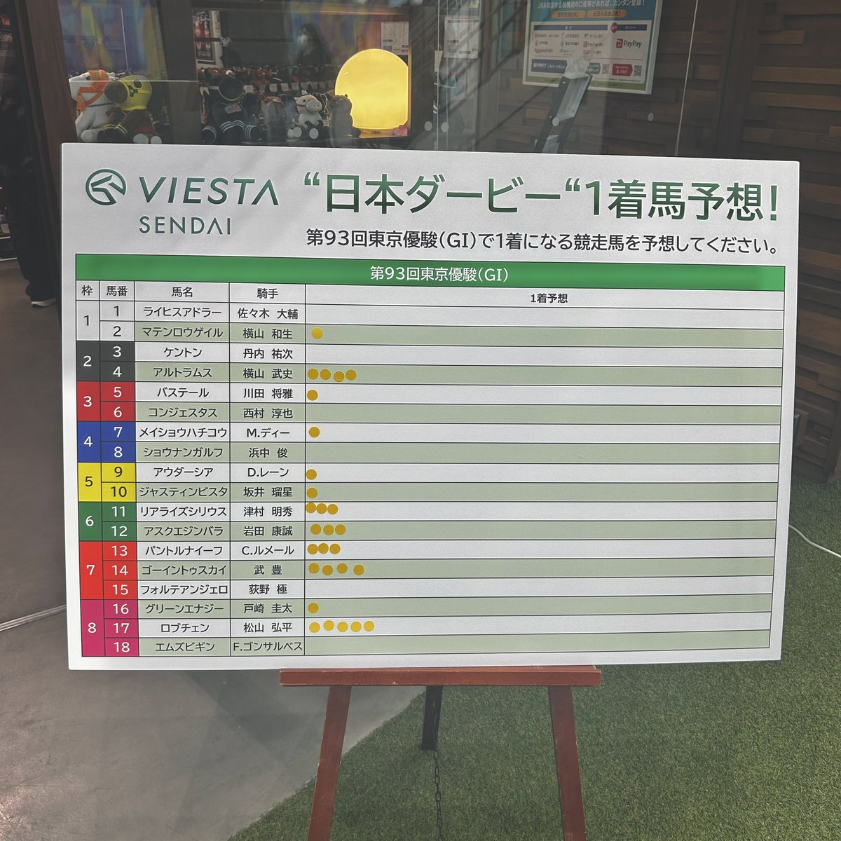 uta0510's tweet photo. 家族で仙台旅行😻
週末は全然競馬見れなさそう🥲🥲 https://t.co/0D2J2ll2Pe