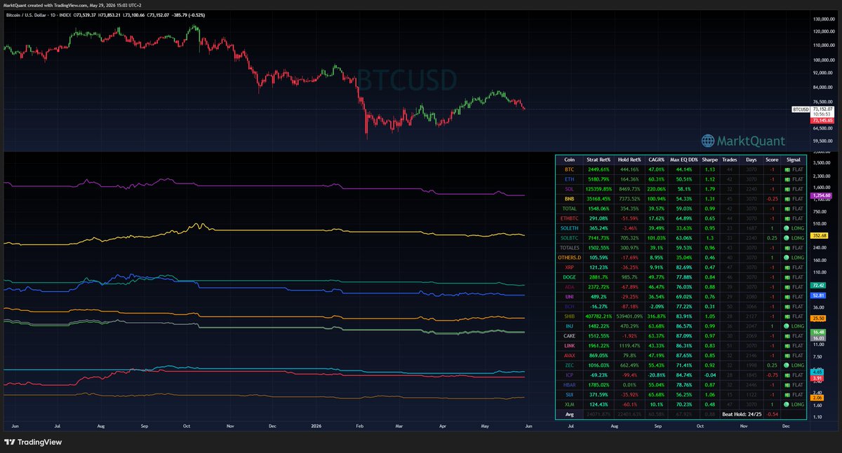 MarktQuant tweet picture