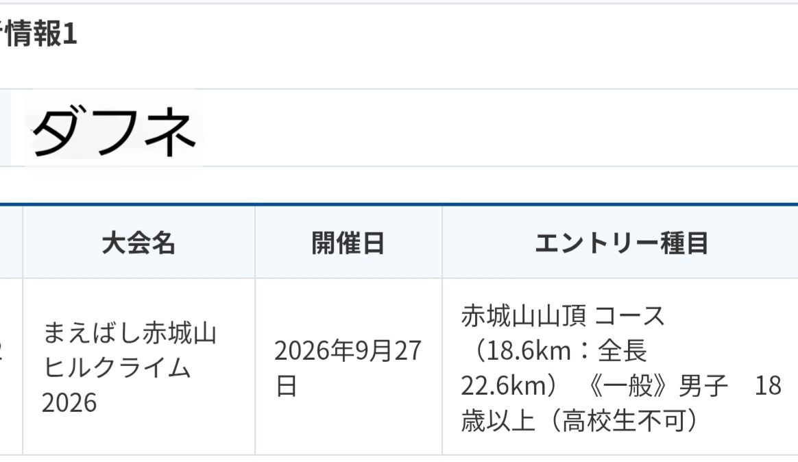 qlc_c's tweet photo. 赤城山楽しみです(;ﾟ∀ﾟ)=3ﾑｯﾊｰ https://t.co/TxoWPJp6Xj