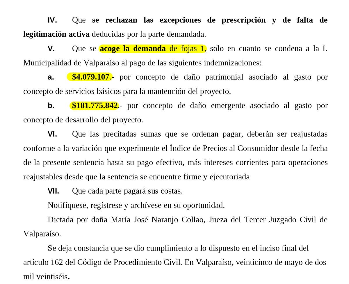 BorisKuleba's tweet photo. Sentencia Caso Pümpin: el 3º Juzgado Civil de Valparaíso acogió solo parte de la demanda en contra de la Municipalidad de Valparaíso (en la causa en la que "olvidaron" responder).
Deberán pagar a la inmobiliaria $185 millones, bastante menos que los $34 mil millones que pidieron. https://t.co/wfQHwEhoiY
