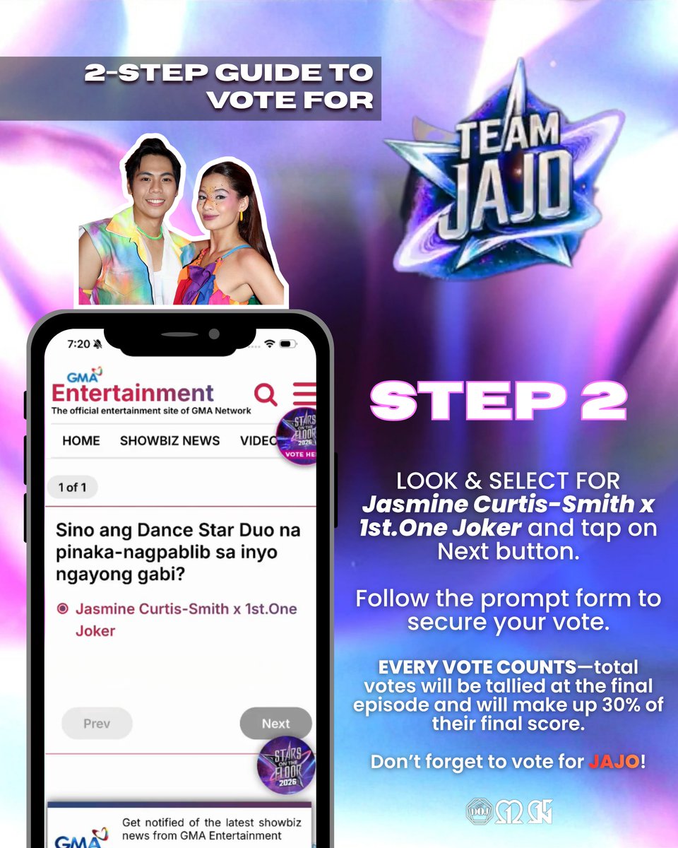 forone_official's tweet photo. JAJO FOR THE WIN! 🏆 

Final voting is happening this Sunday—let’s make sure Joker and Jasmine are the Ultimate Dance Star Duo this season 2!

🗳️ Quick Voting Guide
Go to https://t.co/wRFLr8l8qa or the GMA Play app. https://t.co/FLRKHLrYff