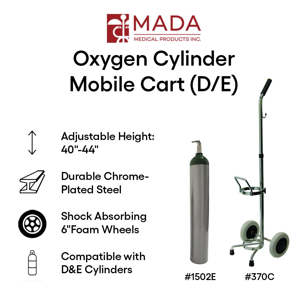 Mada_Medical's tweet photo. Reliable, durable, and built for clinical mobility.

The Mada Oxygen Cylinder Mobile Cart (D/E) features:
✔ Adjustable height (40”–44”)
✔ Chrome-plated steel
✔ Shock-absorbing foam wheels
✔ D &amp; E cylinder compatibility

#Mada #Madamedical #MedicalEquipment #Healthcare https://t.co/5rlIyiGnFL