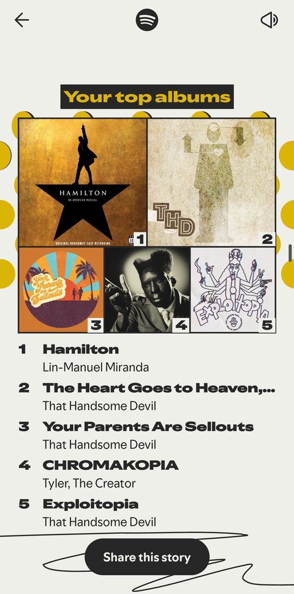 flashnewgrounds's tweet photo. looking back at my half shameful 2025 spotify wrapped 😅😅😅 https://t.co/eJKRJqLetA