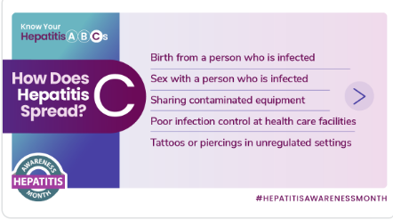 NASTAD's tweet photo. Hepatitis C can be fully cured in 8–12 weeks of treatment. It's never too late to ask your doctor and get tested. 🧡 Check out this article from the CDC to learn more. 

https://t.co/vt3kgT8qP4 #HepatitisAwarenessMonth #GetTested https://t.co/RRp95ThKFd