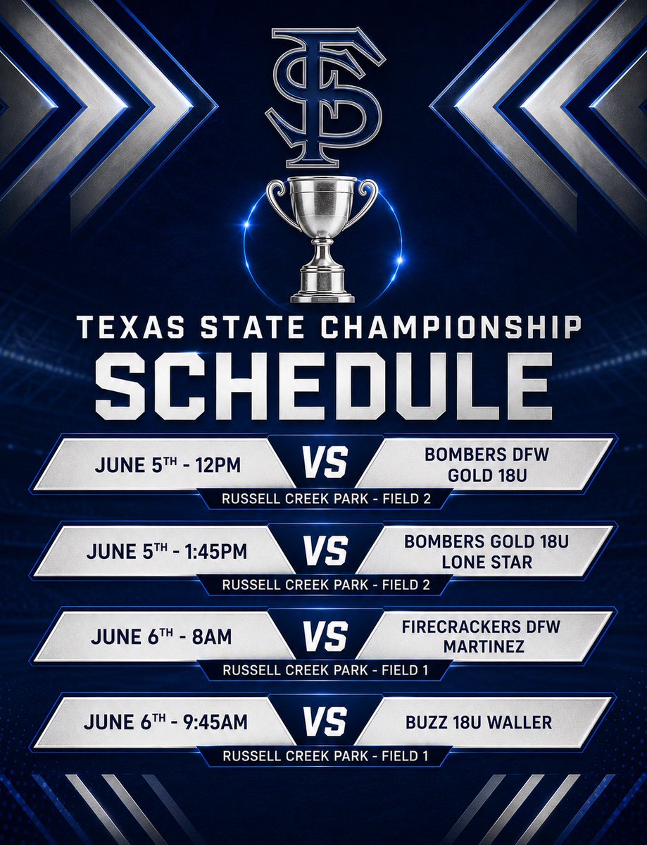 FSProspects18u's tweet photo. The countdown is on. One week until our team takes the field at the Texas State Championship to open the summer season. Ready to compete and embrace the challenge ahead. 💙🥎 #sballszn #FSP https://t.co/Omd4MohOVn