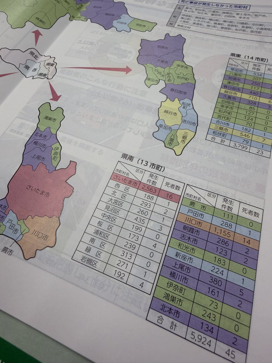 TW1679YA's tweet photo. 警察署で配布された資料見ると
#川口市 の死亡者数突き抜けてるのはなんでだろ https://t.co/MWTyPvsMtn