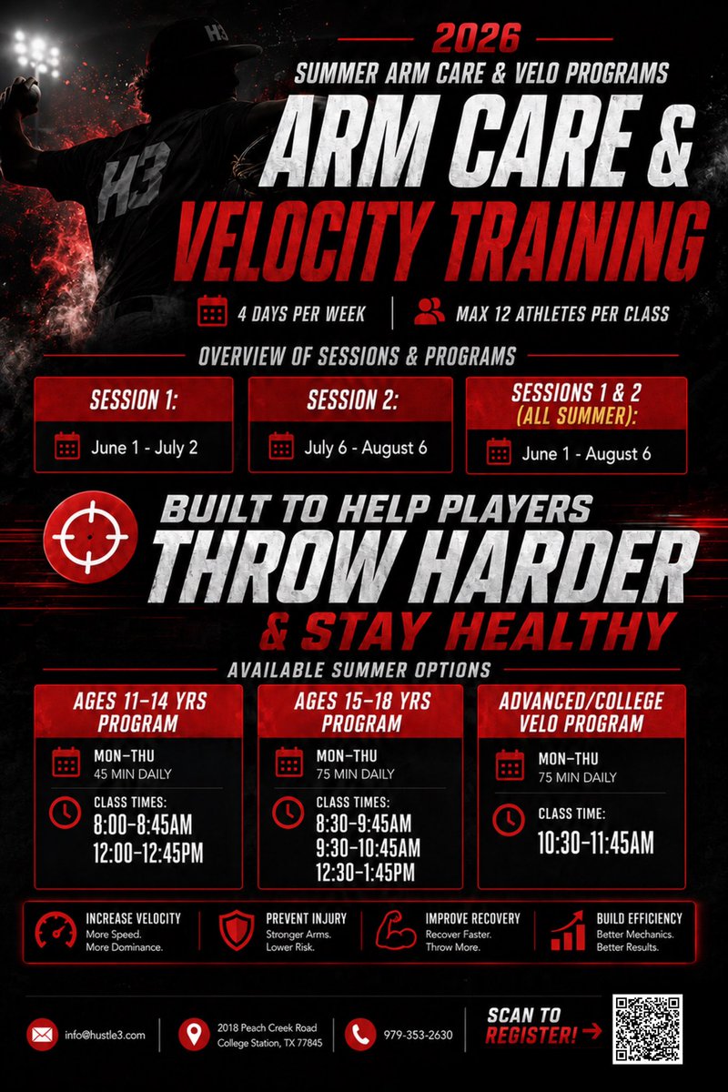 thelabbcs's tweet photo. ⚡ Our Summer Arm Care &amp; Velocity Program gives baseball &amp; softball players the tools they need — improved arm strength, better flexibility, and real throwing velocity gains — in a safe, structured environment.

🔗https://t.co/YkjPbhmjMS https://t.co/jotw0dFdcM