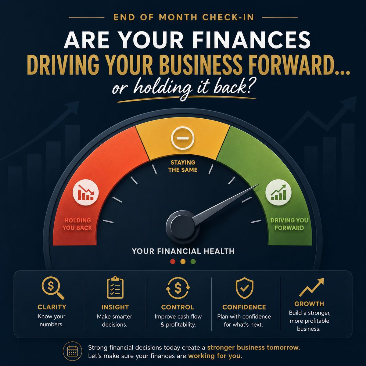 kecallp's tweet photo. End of month check in: are your finances driving your business forward... or holding it back? 

At K &amp; C, we help businesses turn numbers into actionable insights so they can grow with confidence. Book a consult to learn more.

#MonthEnd #CashFlow https://t.co/13IoypeHZN https://t.co/yqf0J6zRdT
