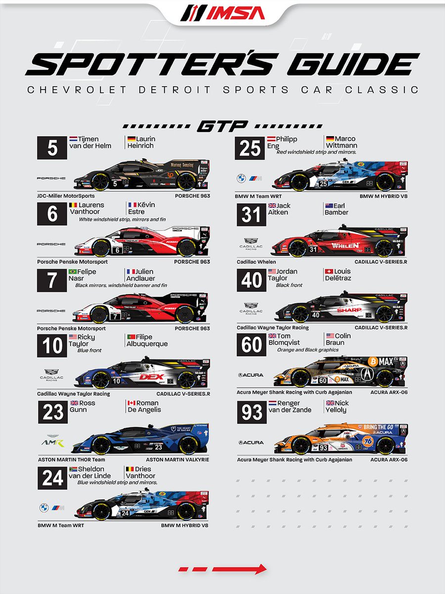 IMSA's tweet photo. Spotter Guide for the 2026 Chevrolet Detroit Sports Car Classic!!

🟢: Saturday, MAY 30 | 4:00PM ET
📺: NBC, Peacock
🌍: IMSA YouTube Live, IMSA .tv
📻: IMSA Radio https://t.co/vbv1zUD1dW