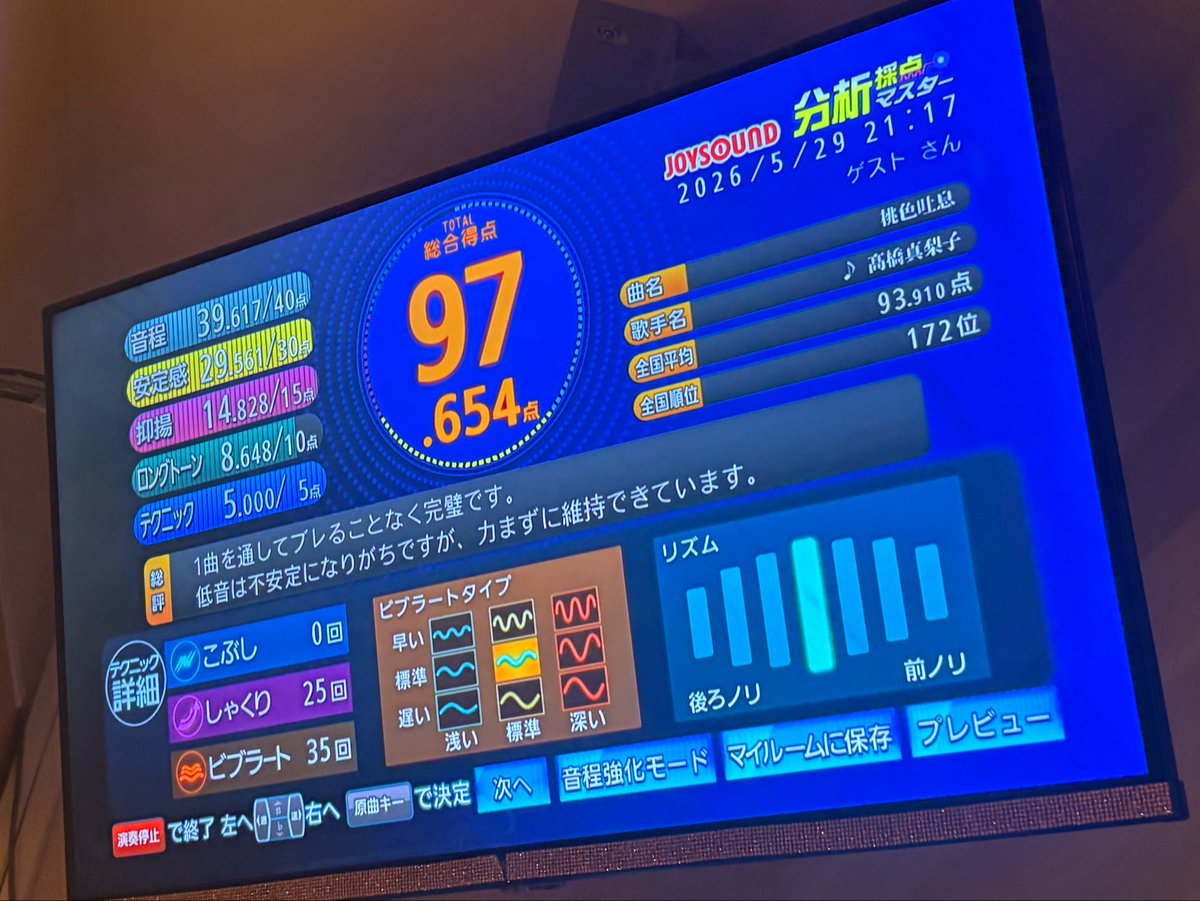 新宿ニューアゲイン(歌舞伎町) tweet media