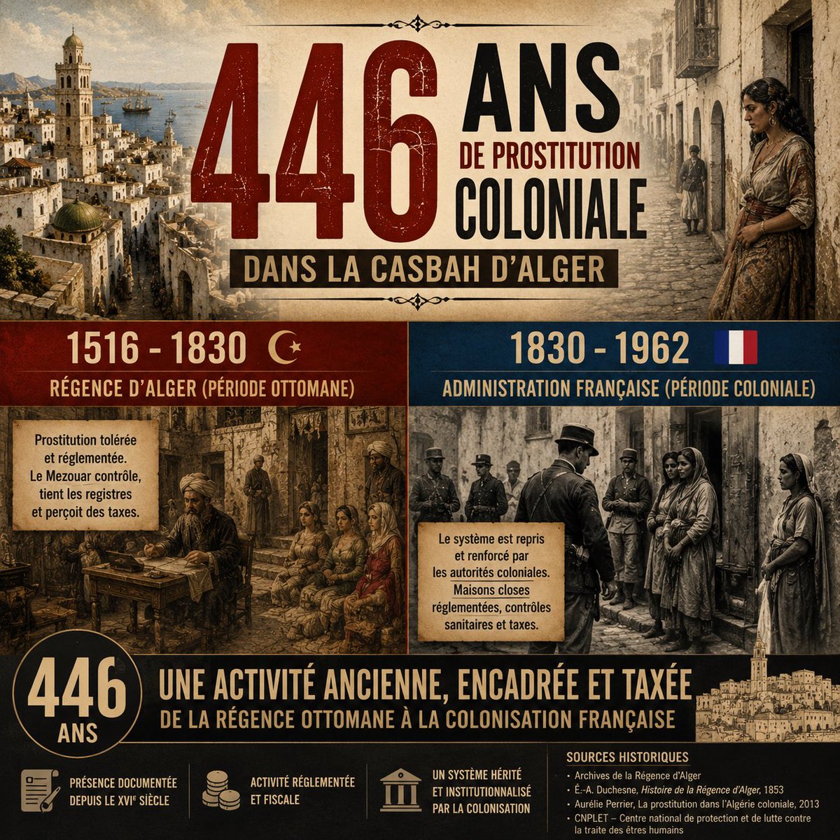 Spectre_Analyse's tweet photo. 446 ans de Prostitution à Alger‼️

La Casbah d’Alger est un haut lieu de l’histoire algérienne. Mais aussi et surtout, un haut lieu de la prostitution, qui y était présente et réglementée dès l’époque de la Régence d’Alger (1516-1830) https://t.co/vJAbPQz58O