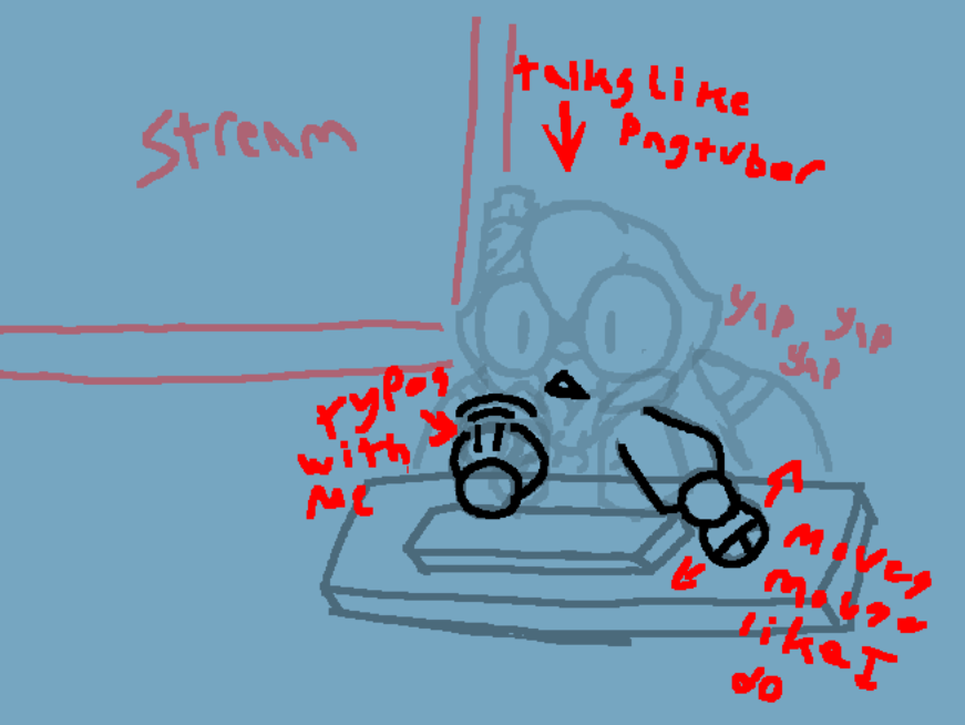 GamerRabbit68's tweet photo. how do people make those pngtuber things that have their own little desk with a keyboard and mouse that the png thing actually interacts with, like making it look like the little shit is actually playing the thing???

Genuinely how, ive been wanting to make one of these for years https://t.co/Pt0np7wLTd
