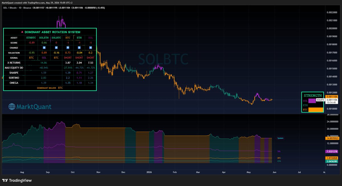 MarktQuant tweet picture