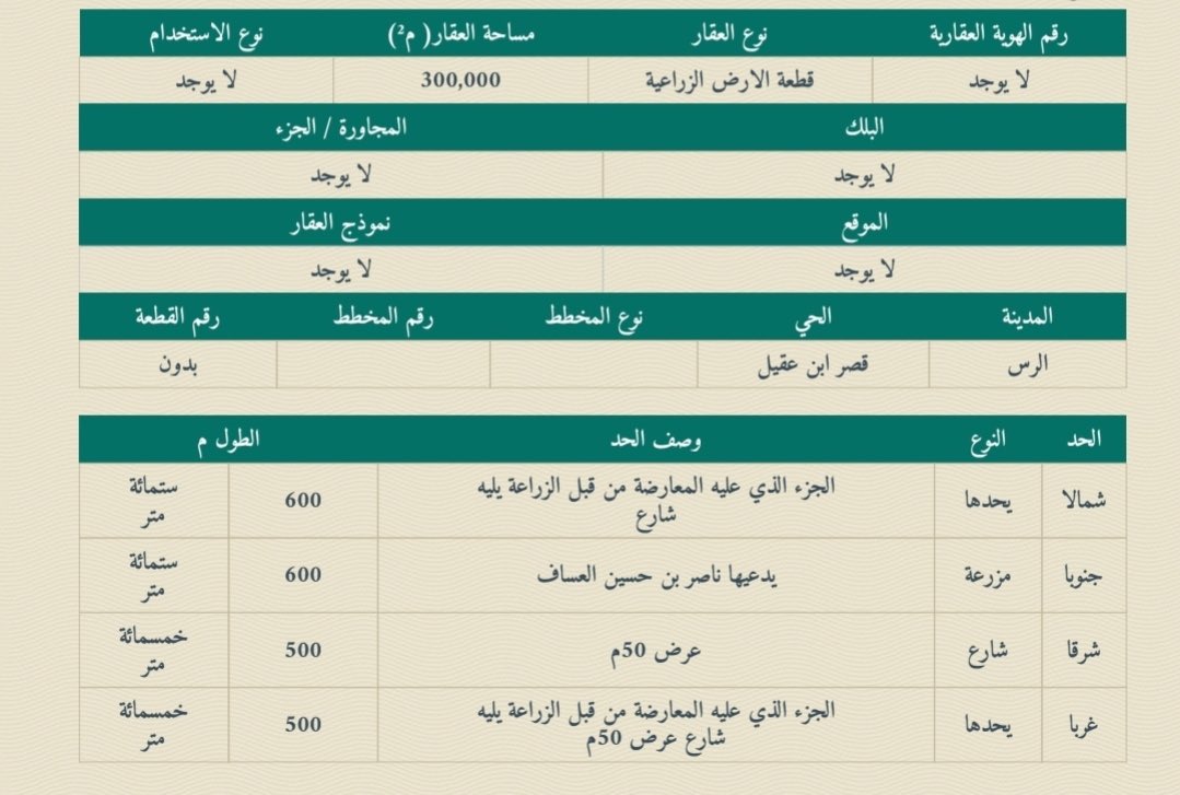 KAS_220's tweet photo. ✨ مزرعة للبيع – القصيم / قصر بن عقيل ✨

📐 المساحة: 300,000 م²
💰 السعر: 350,000 ريال

🌿 مزايا:
• تربة خصبة
• مياه متوفرة
• كهرباء واصل
• طريق مزفلت
• استراحة + سكن عمال
💎 مناسبة للمشاريع الزراعية والاستثمار طويل المدى

📞 التواصل: 0554081823
📄 رقم الترخيص: 7100286678 https://t.co/2bsmFi8WGw