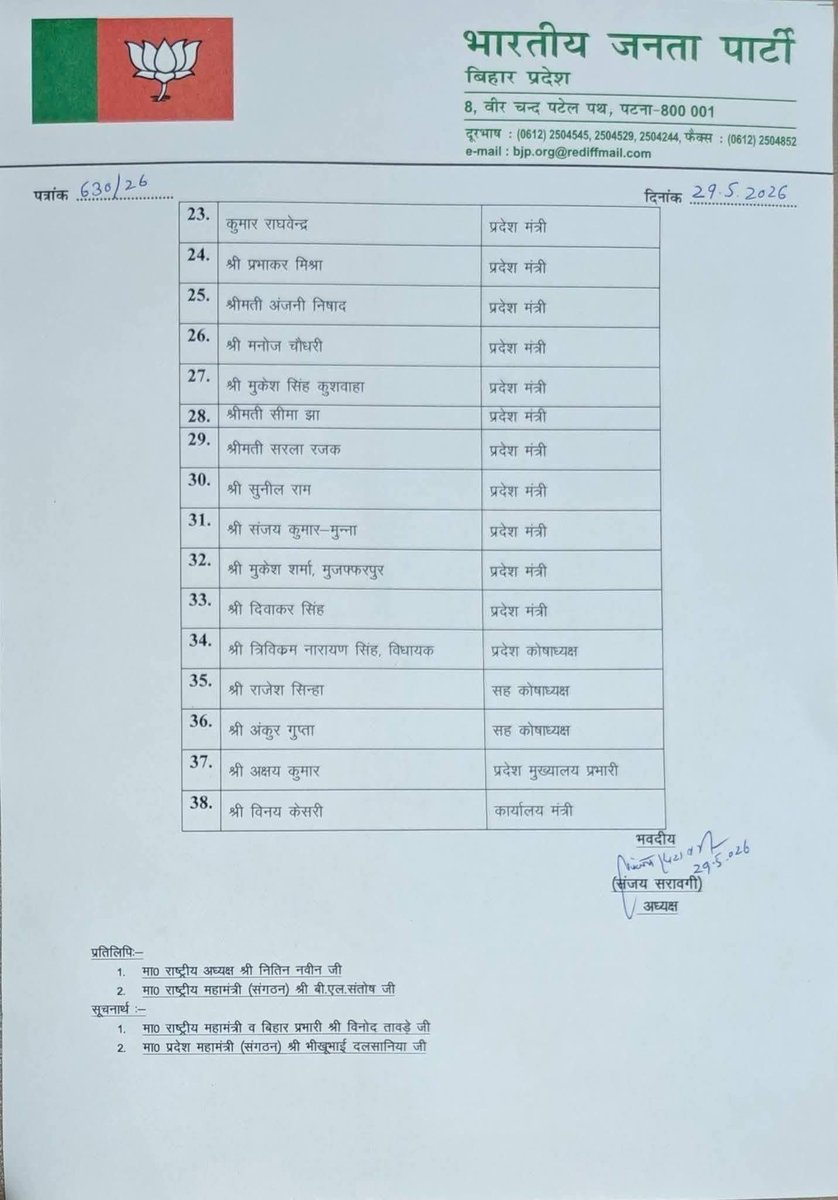 TawdeVinod's tweet photo. बिहार भाजपा प्रदेश की नवगठित कार्यकारिणी को हार्दिक बधाई।

माननीय प्रदेश अध्यक्ष @sanjay_saraogi जी के नेतृत्व एवं आदरणीय मुख्यमंत्री @samrat4bjp जी के मार्गदर्शन तथा आप सभी के सामूहिक प्रयासों से संगठन और अधिक सशक्त होगा। साथ ही आदरणीय प्रधानमंत्री @narendramodi जी और माननीय राष्ट्रीय अध्यक्ष @NitinNabin जी के विकसित भारत के संकल्प को नई गति एवं ऊर्जा मिलेगी।

@BJP4Bihar