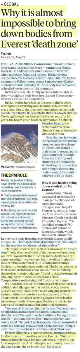 imRavikantYadav's tweet photo. Why is it almost impossible to bring down bodies from Everest 'Death Zone'
:Explained by Ms Yashee
@yasheesingh
#MountEverest #Climbers #Deaths #DeathZone
#DeadBodies #ArunTiwari #SleepingBeauty
#GreenBoots
#Insurance #Sherpas
#UPSC
Source: IE https://t.co/DpYIslEWR0