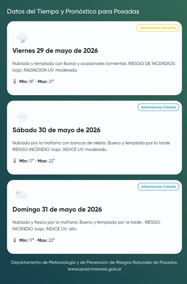 FavioCabello's tweet photo. Se viene mal tiempo. https://t.co/1WRXJq5rnE