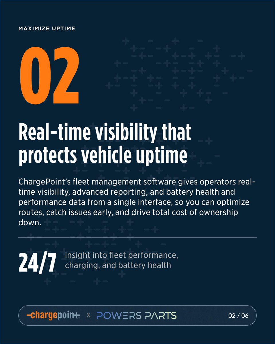 ChargePointnet tweet picture
