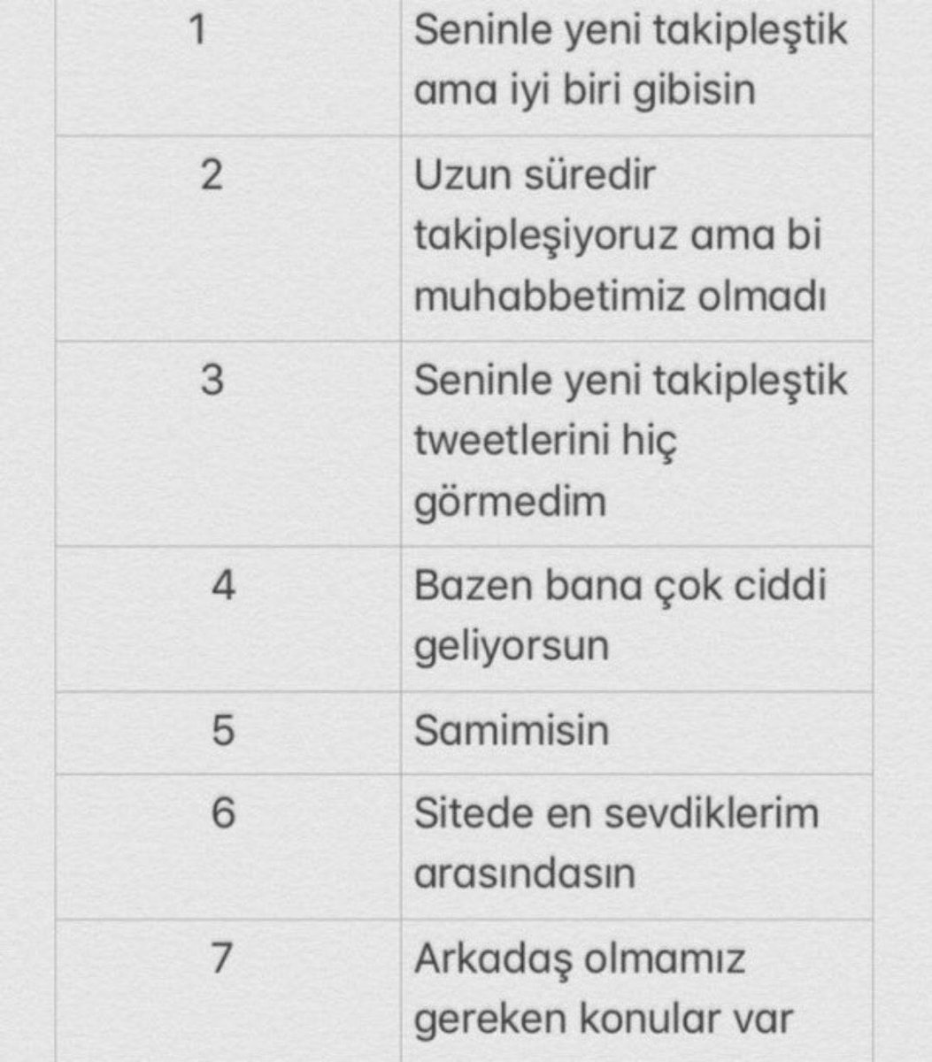 baran tweet media