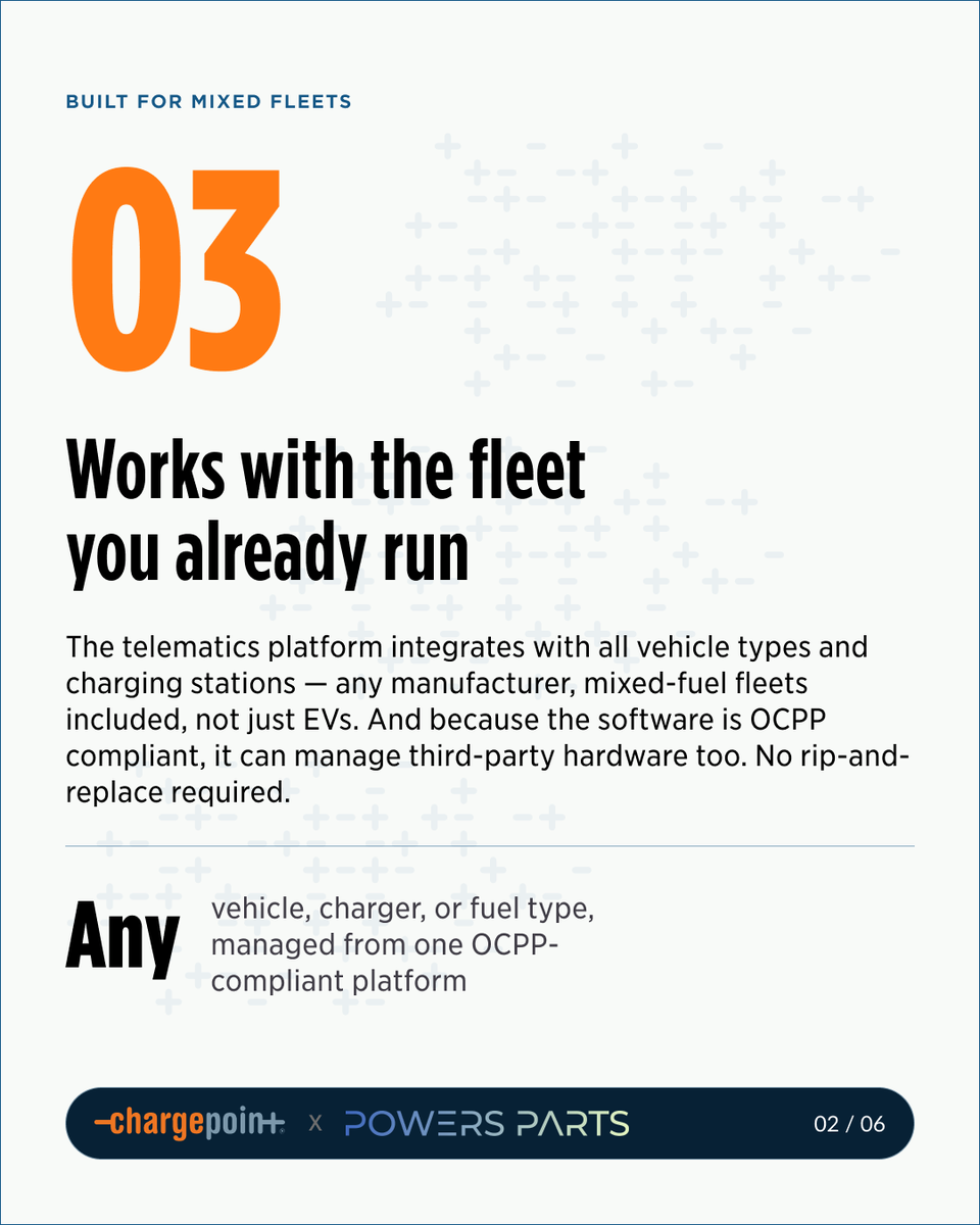 ChargePointnet tweet picture
