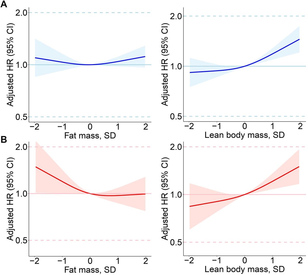 Heart Rhythm O2 tweet media
