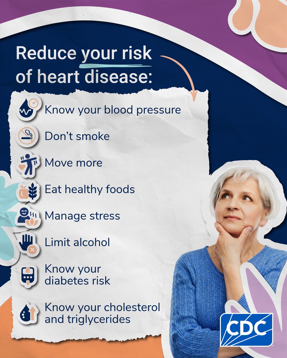 CDCgov's tweet photo. Heart disease is the #1 cause of death for women in the U.S. 
Take control of your health by lowering your risk of heart disease:
Know your blood pressure—high blood pressure is a major risk factor for heart disease. Measure it at home, the pharmacy, or the doctor’s office.
If you smoke, make a plan to quit.
Move more — even short "doses" of activity are good for your heart.
Make healthy food choices.
Manage your stress levels as much as possible.
Limit your alcohol. If you're pregnant, don't drink any alcohol.
Ask your doctor if you should be tested for diabetes. Uncontrolled diabetes raises your risk of heart disease.
Ask your doctor about checking your cholesterol and triglycerides. 🔗 https://t.co/yAB6PnyGe4
#WomensHealth #HeartDisease #KnowYourNumbers #WomensHeartHealth #BloodPressure #CDCWomensHealth