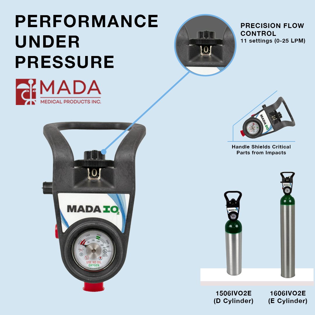 Mada_Medical's tweet photo. The MADAIO2 Regulator delivers precise oxygen flow control, portability, and reliable monitoring for healthcare professionals.

✔ Lightweight carry handle
✔ Integrated contents gauge
✔ MRI Conditional &amp; FDA 510(k) cleared

#Mada #Madamedical #MedicalEquipment #RespiratoryCare https://t.co/KKUWDYLP2O